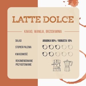 info-LATTE-DOLCE