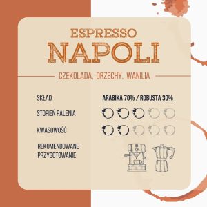 info-NAPOLI
