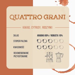 info-QUATTRO-GRANI